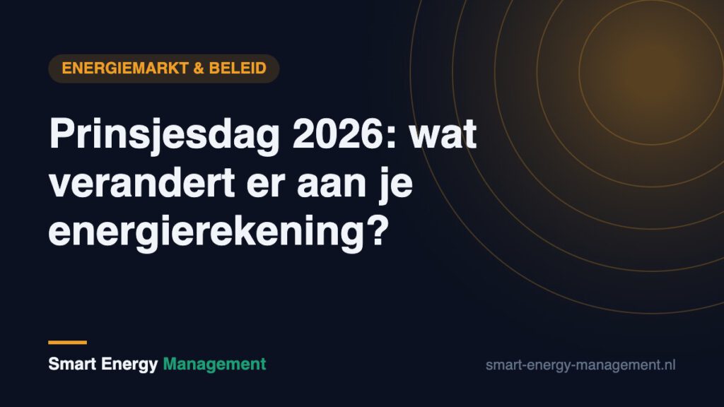 Prinsjesdag 2026: wat verandert er aan je energierekening?